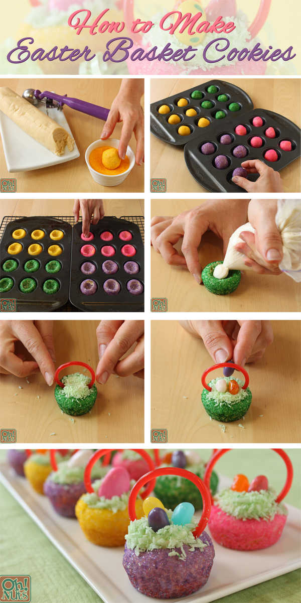 How to Make Easter Basket Cookies 