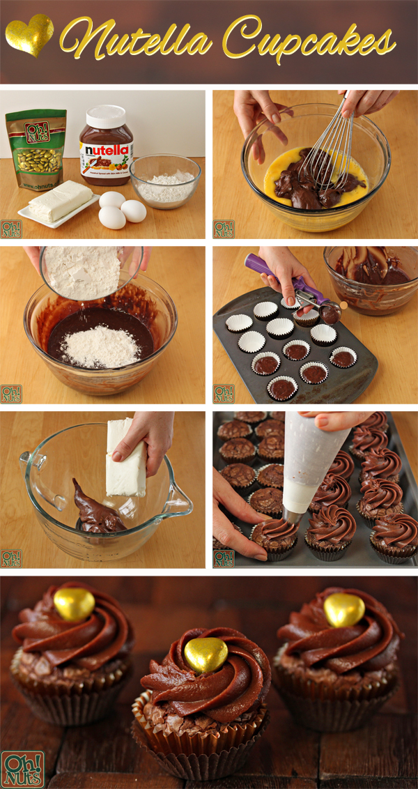 Easy Nutella Cupcakes recipe 4 Ingredients 